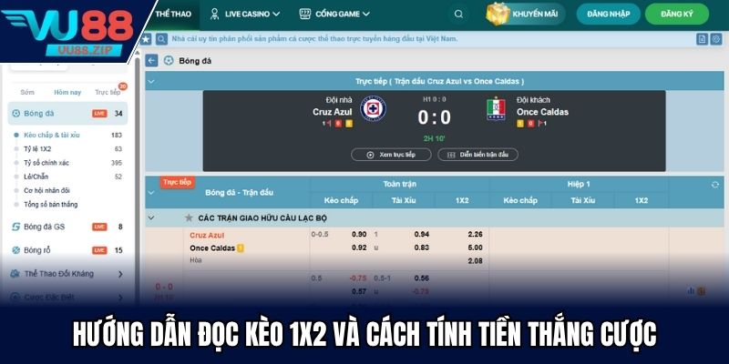 kèo châu âu là gì