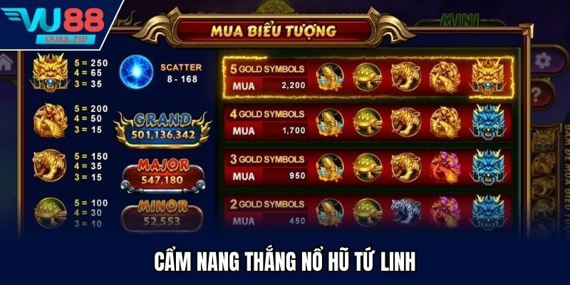 nổ hũ Tứ Linh