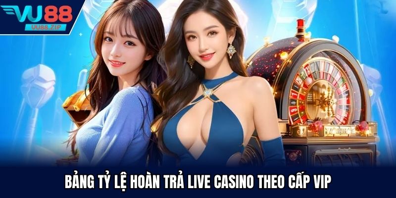 Hoàn Trả Live Casino Không Giới Hạn