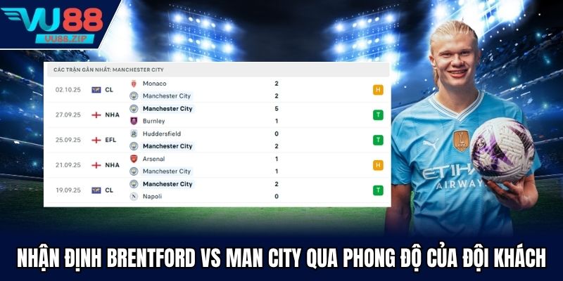 Nhận định Brentford vs Man City qua phong độ của đội khách