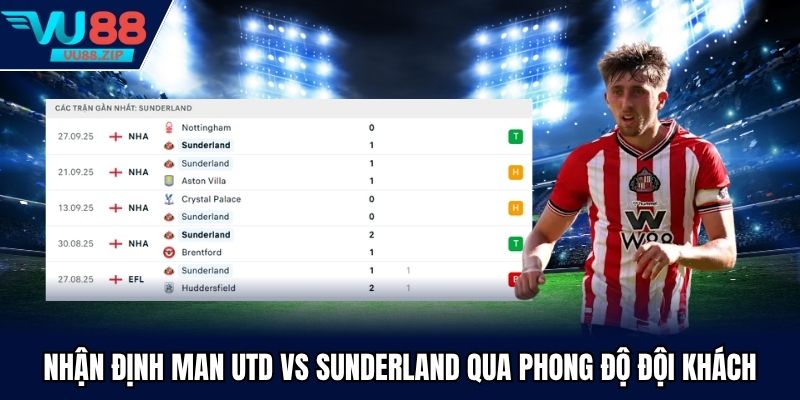 Nhận định Man Utd vs Sunderland qua phong độ đội khách