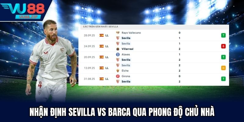 Nhận định Sevilla vs Barca qua phong độ chủ nhà