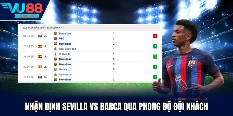 Nhận định Sevilla vs Barca qua phong độ đội khách